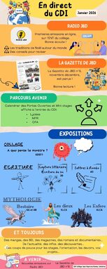 En direct du CDI JBD.jpg